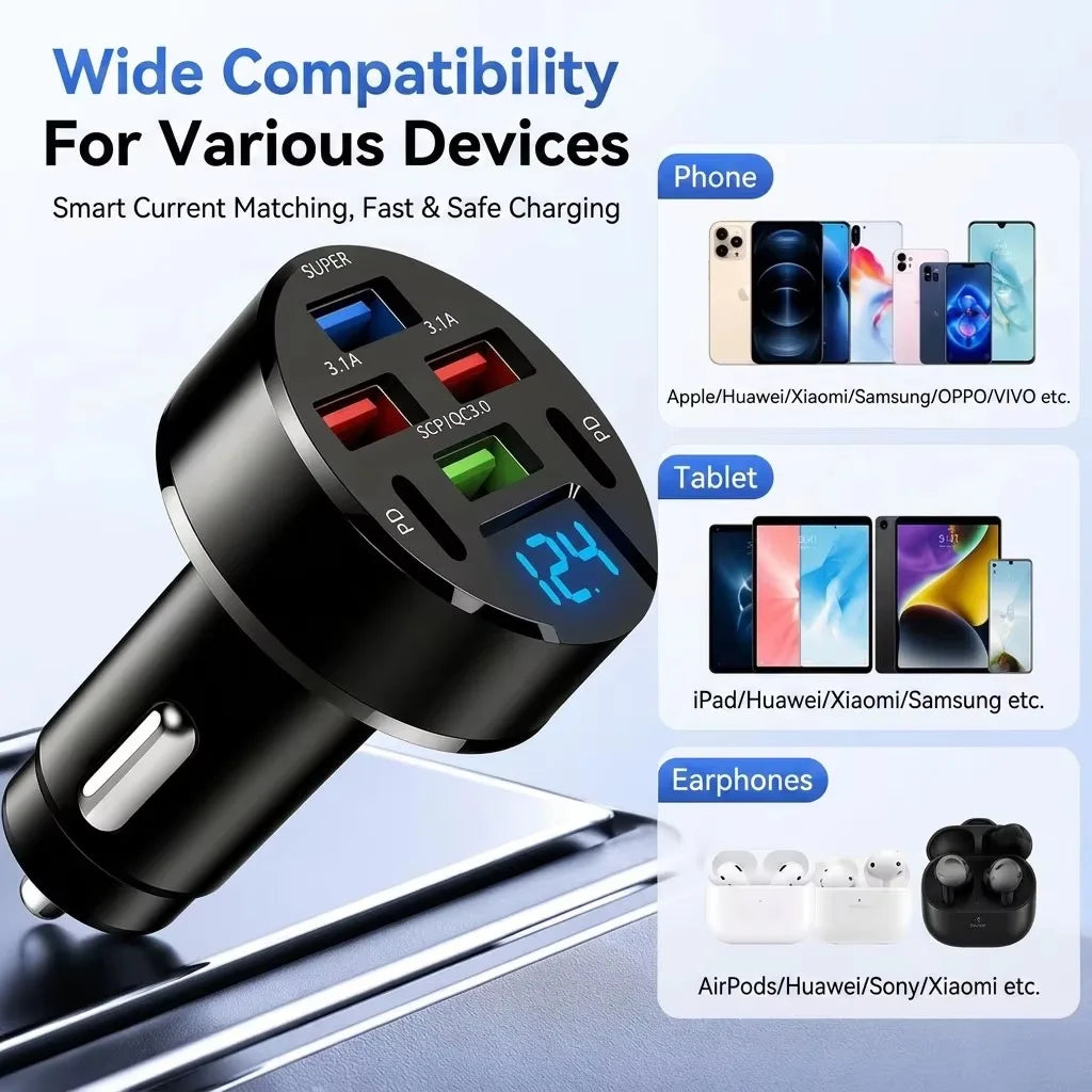 6-Port 100W USB-C Car Charger with LED Voltage Display | Fast Charging for iPhone & Android
