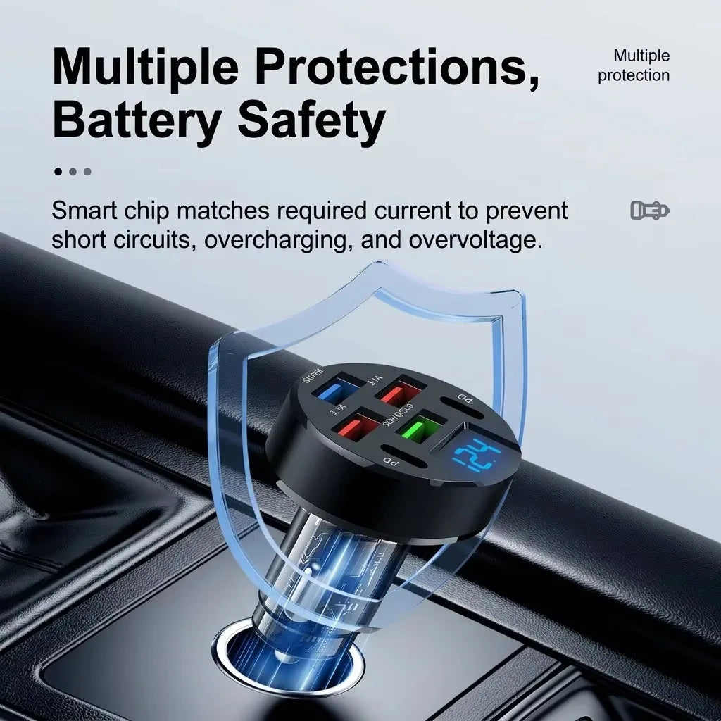 6-Port 100W USB-C Car Charger with LED Voltage Display | Fast Charging for iPhone & Android