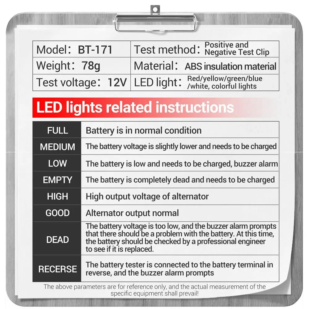 ANENG BT-171 12V Car Battery Tester with LED Display & Reverse Protection